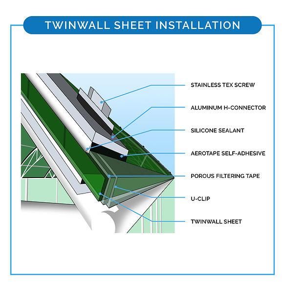 sunlite twinwall sheet installation guide